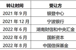 国足U23奥预赛名单：谢文能、木塔力甫、艾菲尔丁入选